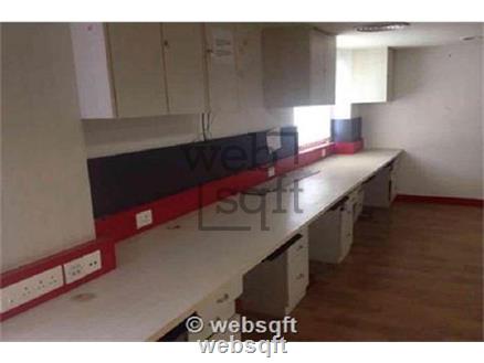 Office Space for Rent in Telangana